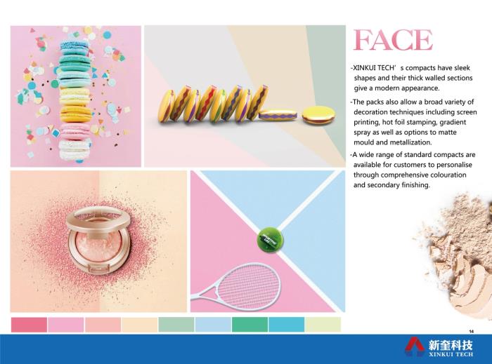 Makeup for Face
